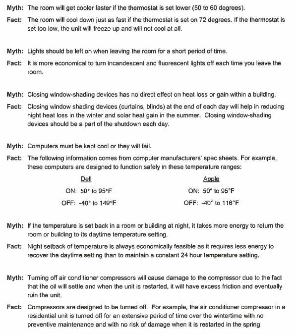 energy myths graphic