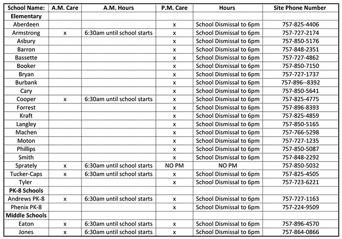 School Age Program Registration and Record Form