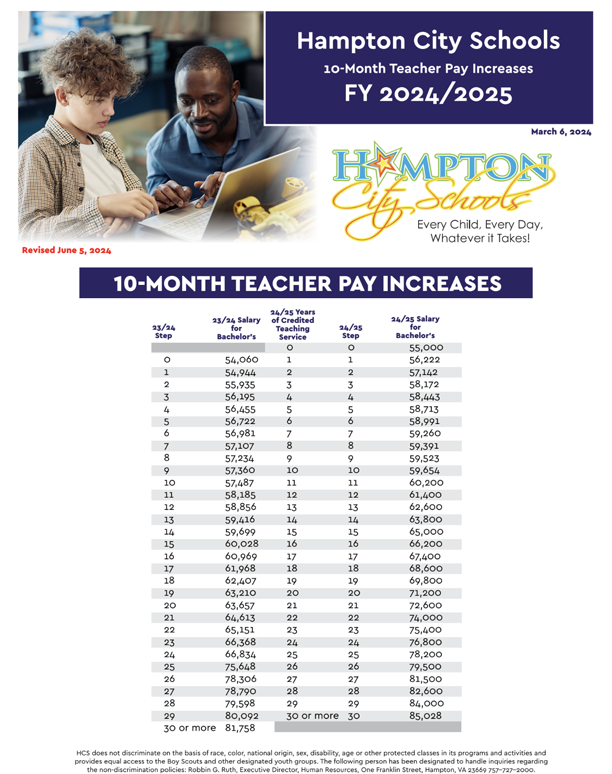 teacher pay increases